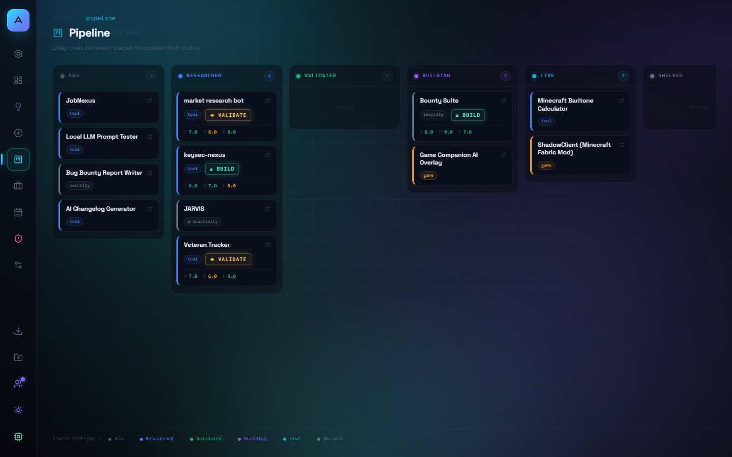 AppStudio Kanban Pipeline — drag and drop idea stages